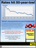 Rates Low. Opportunity High!